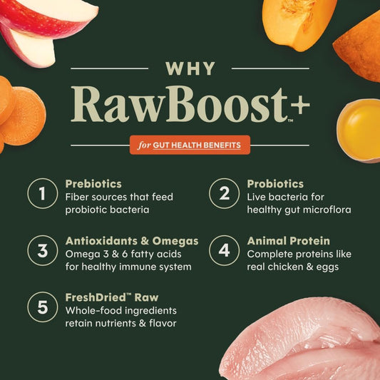 RawBoost Gut Health, Dry Dog Food + Freeze Dried, Chicken, 3.5 lb.