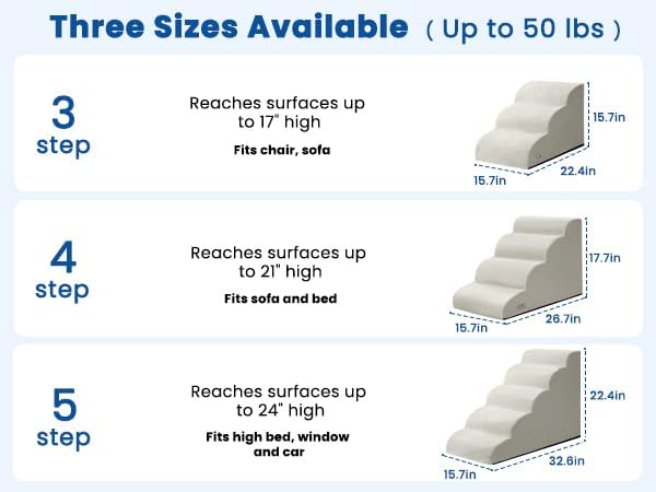 Airpanda Dog Stairs for Small Dogs and Cats – 3 Step Pet Ramp for Couch & Sofa, Non-Slip Dog Steps for Pets, Washable Cover, High-Density Support Foam for Easy Climbing,Beige