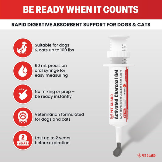 Activated Charcoal for Dogs & Cats, 60 mL Ready-to-Use Pet First Aid Liquid