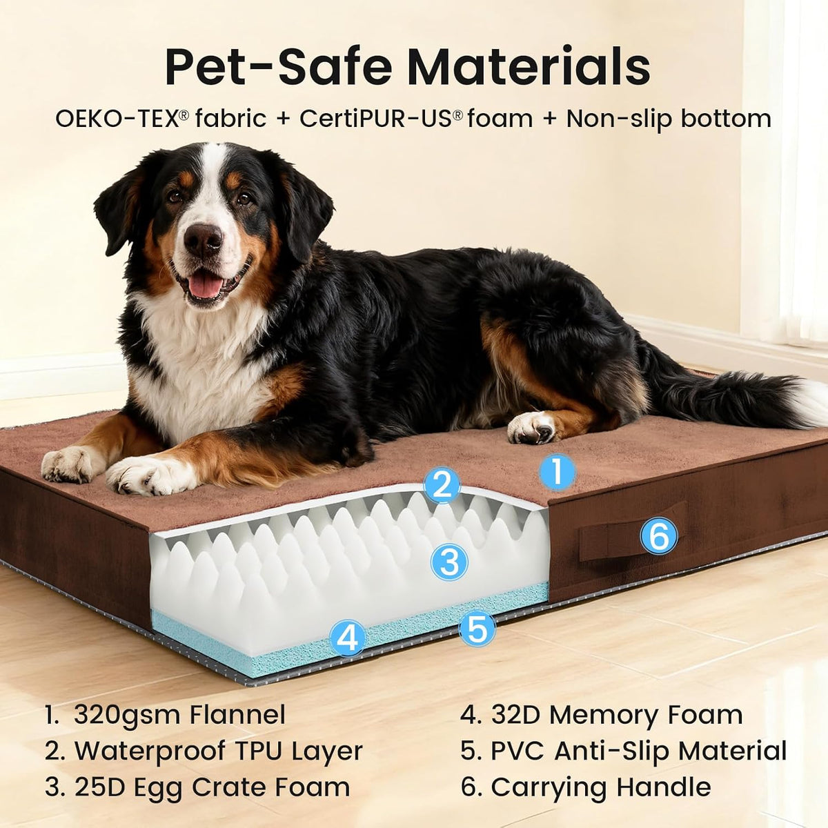 Orthopedic Waterproof Large Dog Bed, Memory Foam, 41 inch-XL(Gray)