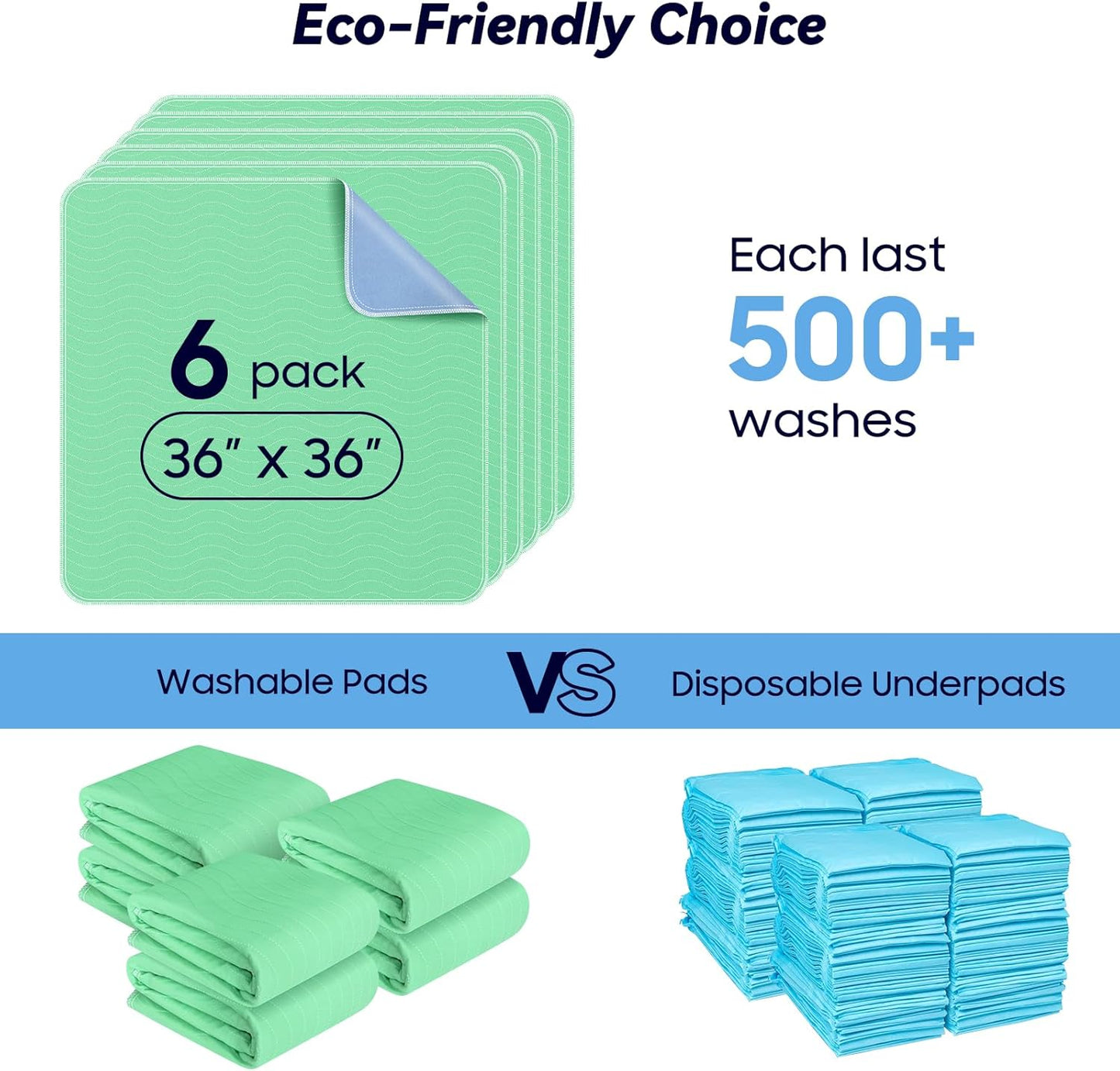 4 Pack 24” x 24” Extra Heavy Absorbency Washable Underpads, Waterproof Nursing Pads Incontinence Bed Pads, Reusable Washable Pee Pads for Dogs, Diaper Changing & Adults, Washable Puppy Pads