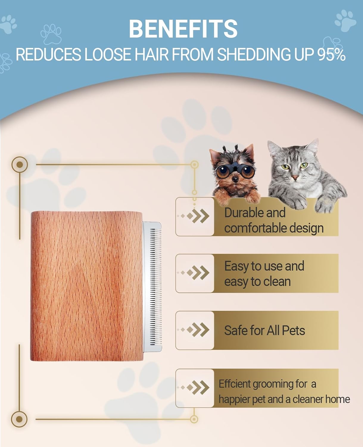 Dog Brush for Shedding | Pet Hair Removal Tool, Cat Grooming Supplies, Deshedding Dog Brush | Combs for cleaning & grooming short and long hair (4.3 Inch (M))
