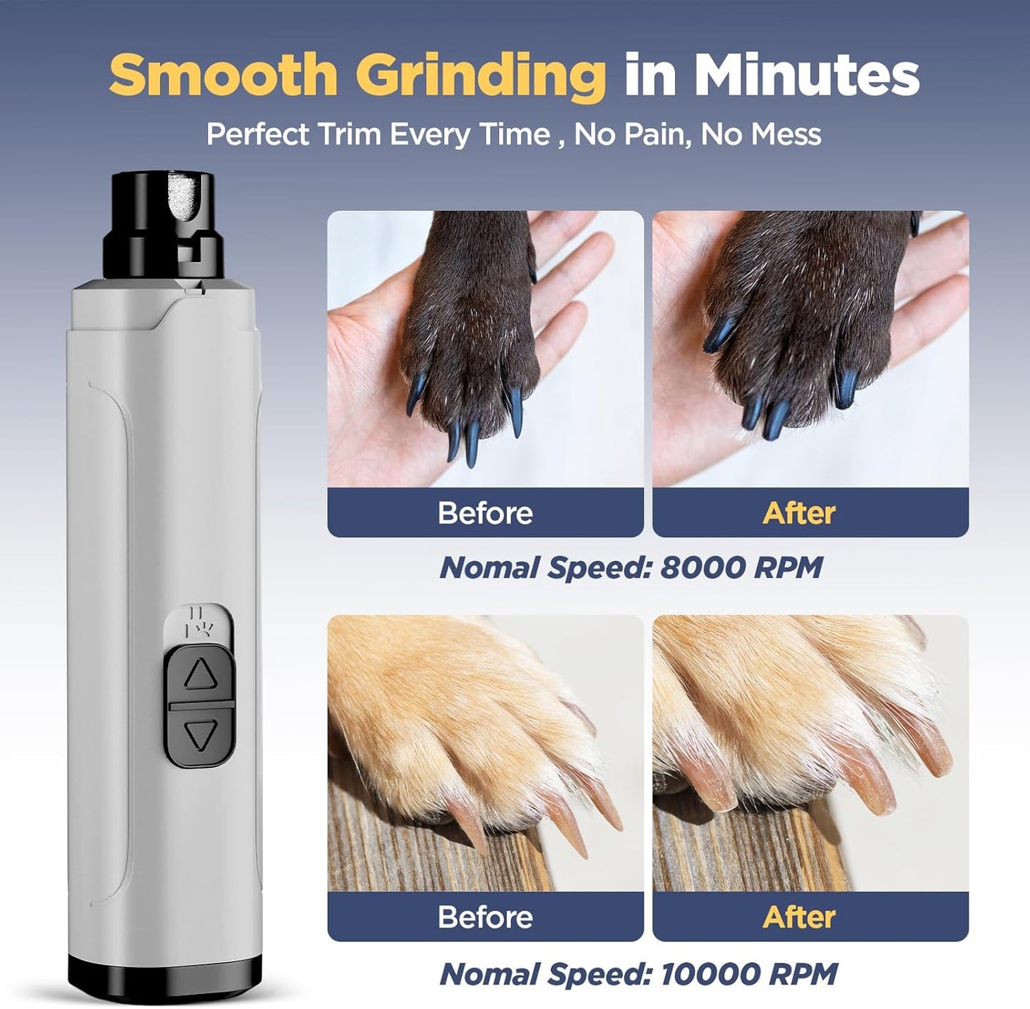 YGGDRA Dog Nail Grinder Upgraded - Professional 2-Speed Super Quiet and Low Vibration Electric Pet Nail Grinder with LED Lights - Painless Paws Grooming & Smoothing for Small to Large Dogs