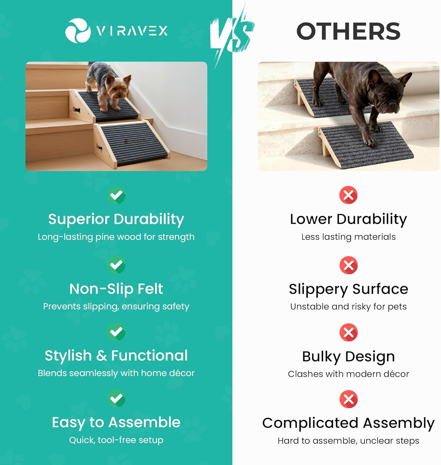 Dog Ramp for Stairs, Non Slip Dog Stairs, Sturdy Wooden Pet Steps for Small Dogs and Cats Fits Staircase Indoor, Support for Injured and Senior Pets