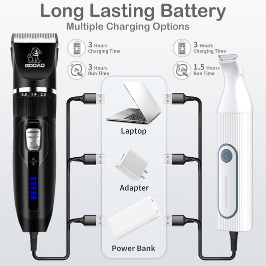 Dog Clippers for Grooming for Heavy Thick Hair&Coats,Low Noise Hair Trimmer,Rechargeable Cordless Pet Shaver, Dog Grooming Kit with Paw Trimmer Nail Grinder for Small Large Dogs