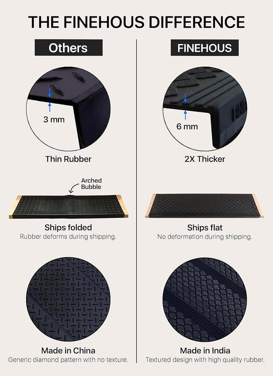 FINEHOUS Rubber Stair Treads Non-Slip Outdoor 48”x10” (4-Pack) – Anti-Slip Step Mat with Nosing