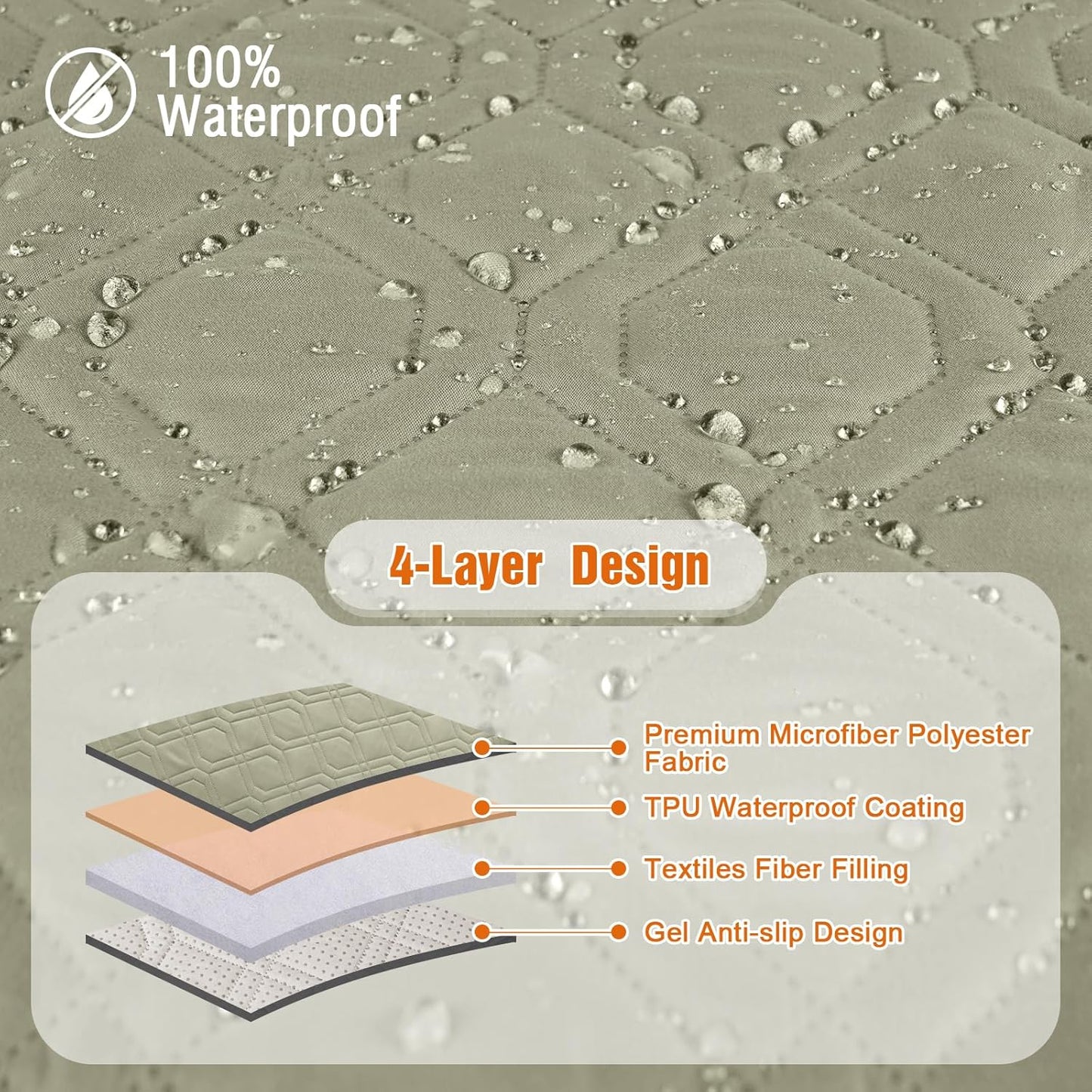 VANSOFY Couch Cover, Waterproof Sofa Covers Washable Slipcover Furniture Protector Couch Seat Covers Non-Slip Couch Cover for Dogs, Pets(Sofa, Dark Gray)