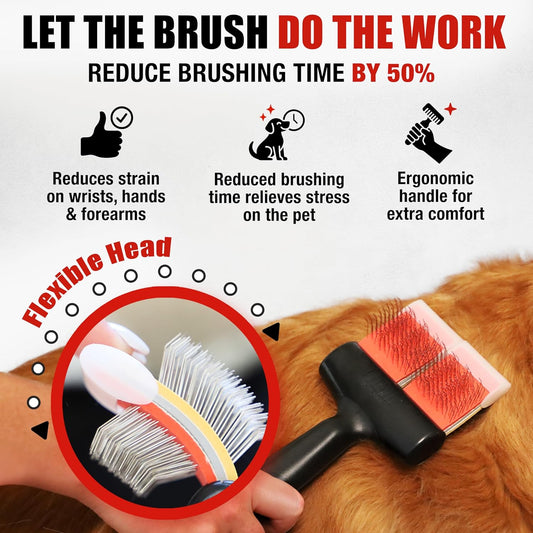 FlexIt Home - Flexible Slicker Brush for Dogs - Dog Grooming Brush for Poodles, Golden Doodles, Huskies, Retrievers, and Labradoodles - Professional 3-in-1 System & Video Trainings (Single, Soft Flex)