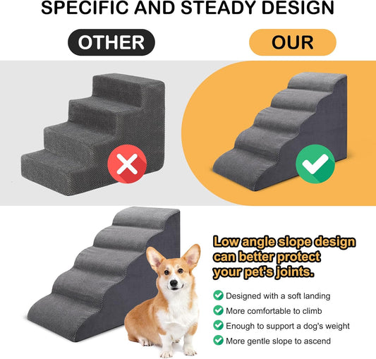 CiWiVOKi Dog Stairs for Bed, 5-Step Dog Steps for Couch and High Bed, Non-Slip Pet Stairs, 24" High Sofa Foam Ramp - Best for Small Pets, Older Cats with Joint Pain