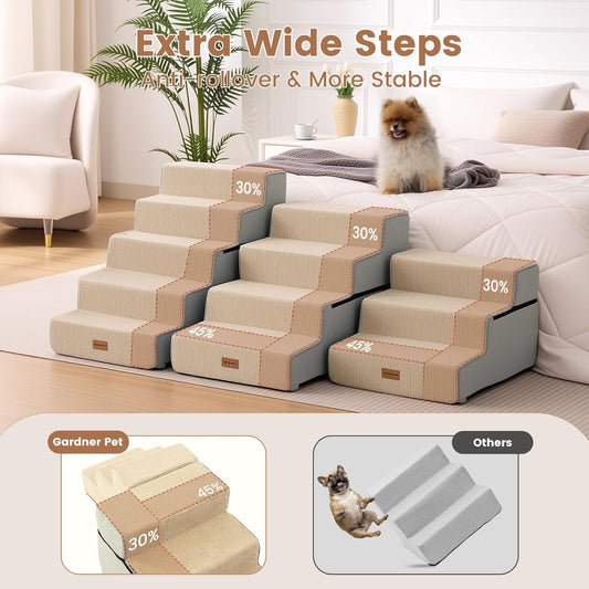 Gardner Pet Dog Stairs for Small Dogs 18.5" H, 4-Step Extra Wide Dog Steps for Bed, Pet Stairs for Bed and Couch with Durable Non-Slip Waterproof Fabric Cover and Soft Foam, Navy