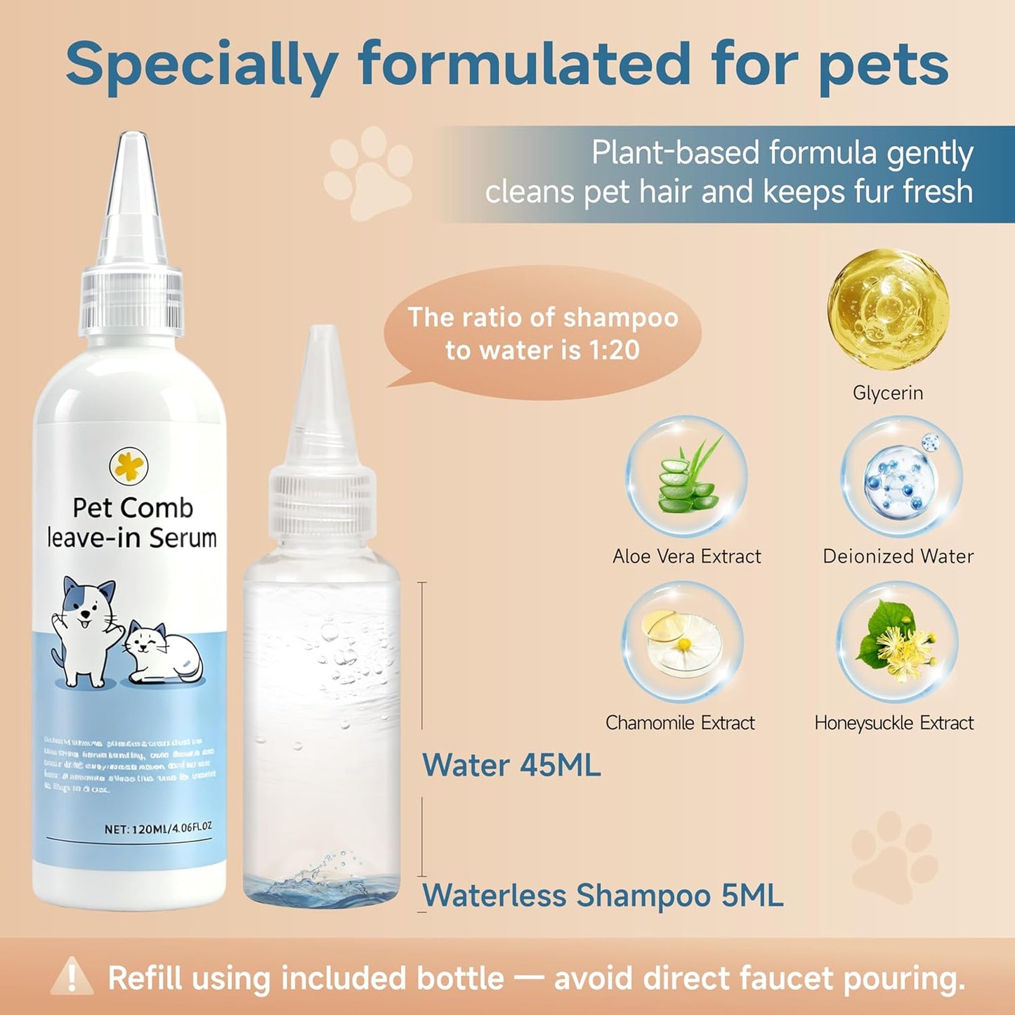4-in-1 Pet Steam Brush for Dog & Cat with Dual Spray Nozzle | Shedding Hair Removal Comb with Waterless Shampoo, Self-Cleaning Grooming Tool for Anti-Static Skin-Friendly Use (blue)