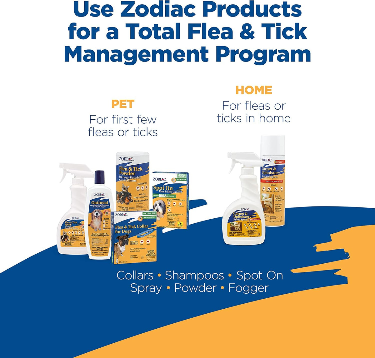 Spot On Flea & Tick Control Medium Dogs 31-60 Pounds 4 Pack