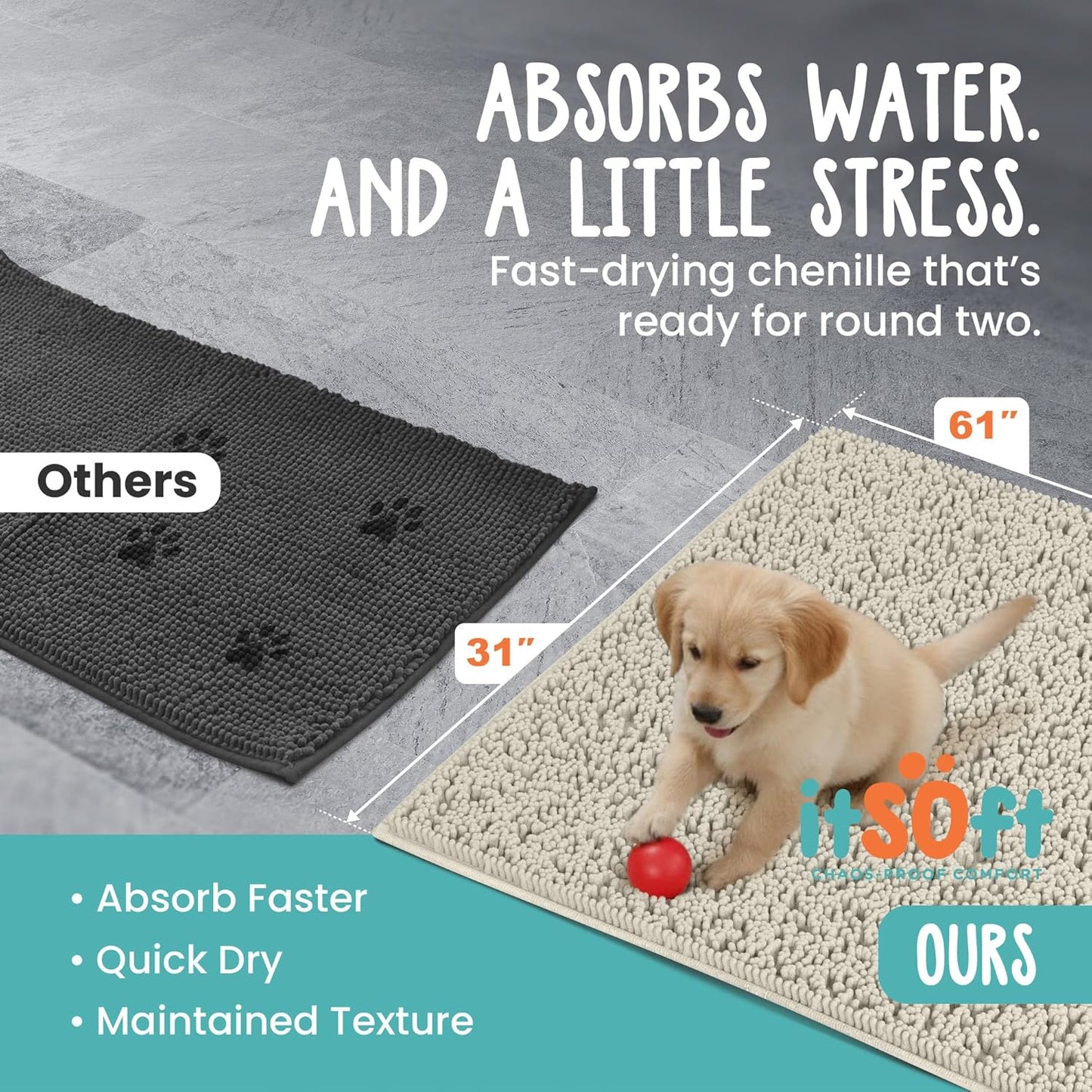Dog Rugs for Muddy Paws 22x14 | Cleaner Mud Free Floors | Muddy Dogs Mats for Indoor, Dog Mat for Muddy Paws Door Mat Washable, Absorbent Chenille Mud Rug Paw Matt w/ Non Slip Backing, Charcoal Grey