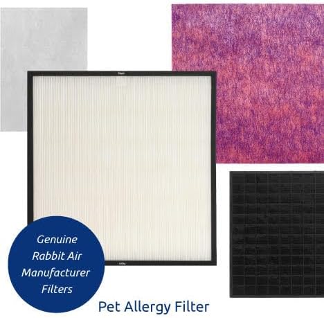 MinusA2 Genuine HEPA Filter Replacement Kit, Pet Allergy