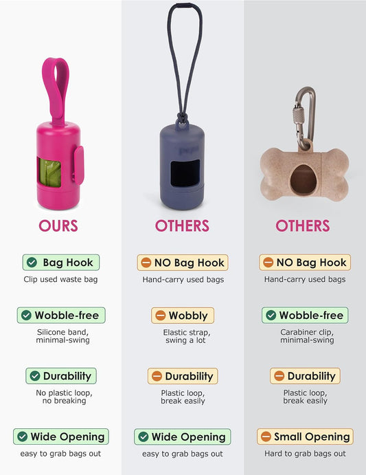 Dog Poop Bag Holder with Convenient Hook for Waste Bags(Hot Pink)