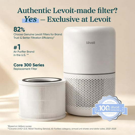 Core 300-P Air Purifier Replacement Filter, Genuine Air Filters