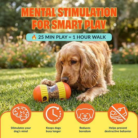 Dog Treat Dispenser Toy interactive-Treat puzzle toys for dogs mental stimulation-puzzle feeder dog & cognitive toys for dogs–Durable stimulating dog toys for Boredom-Limited Treat Dispensing Dog Toys