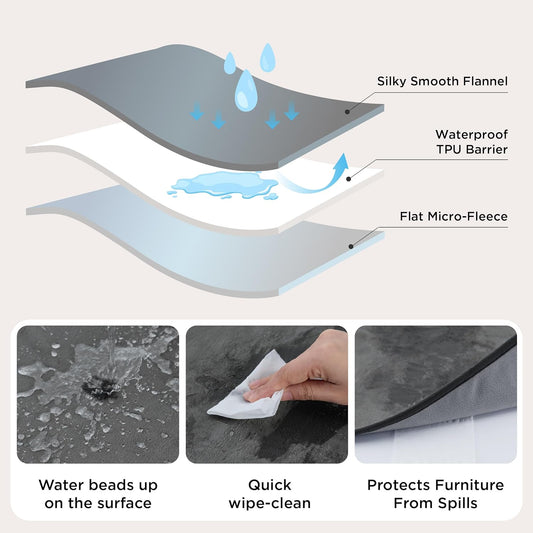 Waterproof Blanket Soft Flannel Fleece Couch Cover,50x60 Grey