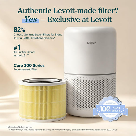 Core 300-P Air Purifier Replacement Filter, Pet Allergy, 1 Pack