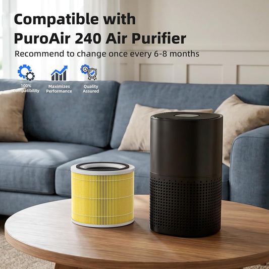 240 Pet Care Replacement Filter for Puroair 240 Air Purifier