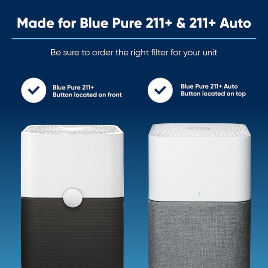 Genuine 211+/Auto Air Purifier Replacement Filter, AllergenBlock