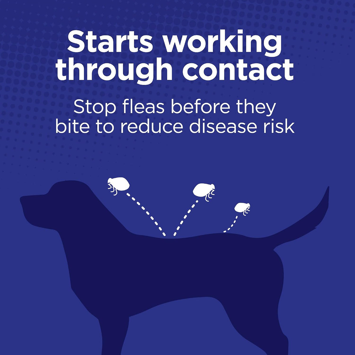 Activate II Flea and Tick Prevention for Extra Large Dogs 55+ lbs