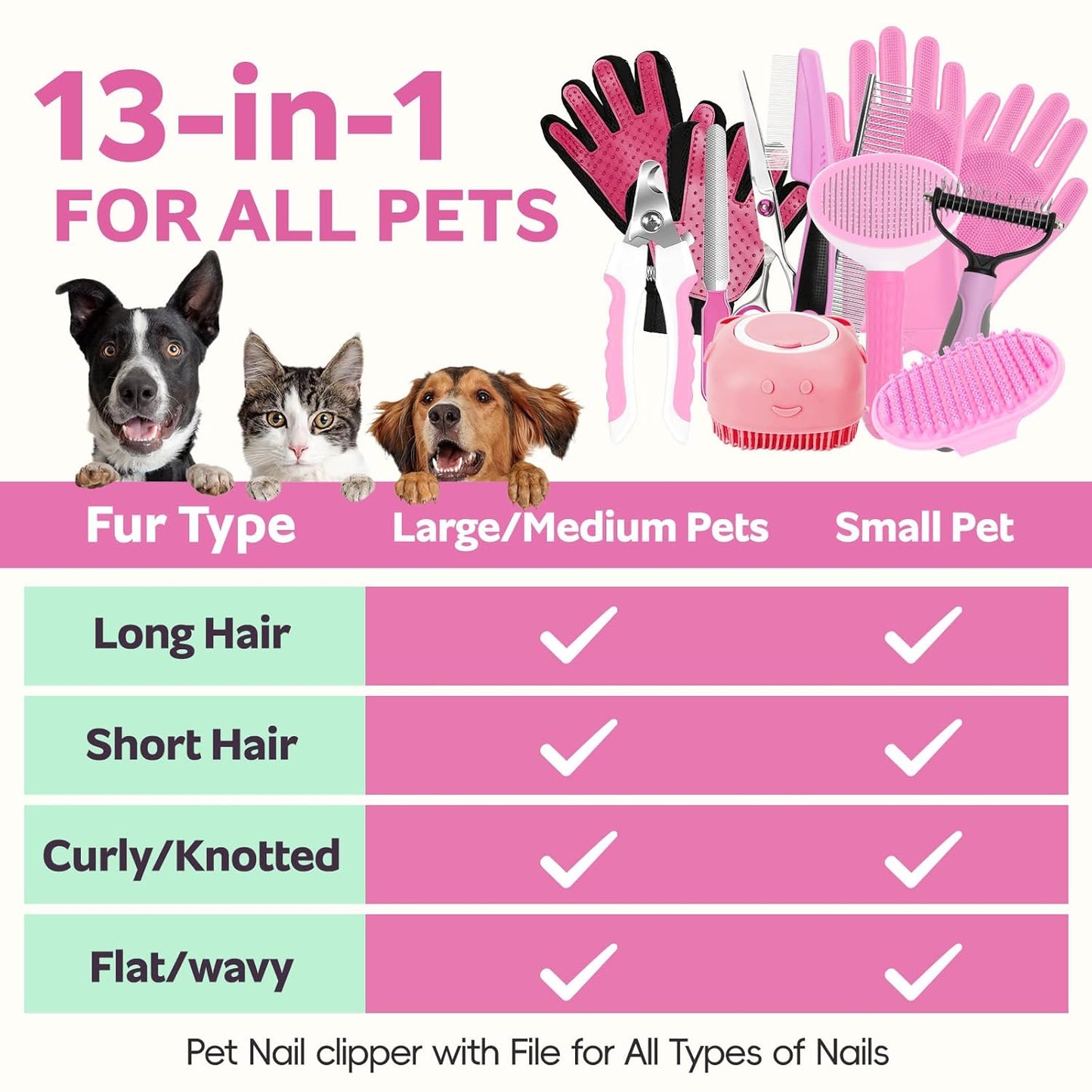 Bath Grooming Kit for Pets, 10pcs Dog Brush for Shedding with Dog Nail Clipper and Trimmer, Dog and Cat Grooming Supplies, Dematting Comb for Dogs, Pet Bath Supplies