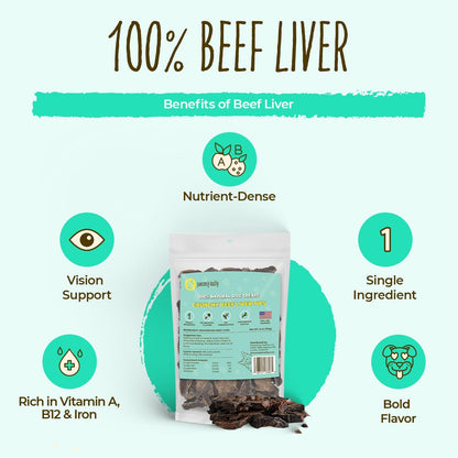 Air-Dried Beef Lung Dog Treats, 3.5 oz