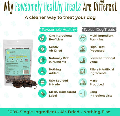 Air-Dried Beef Lung Dog Treats, 3.5 oz