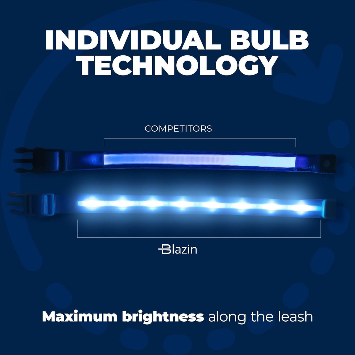 Light Up Dog Collar - The Original LED Dog Collar - USB Rechargeable - Waterproof - 1,000 Feet of Visibility - Dog Collar Light for Small, Medium, Large Dogs - USA Brand