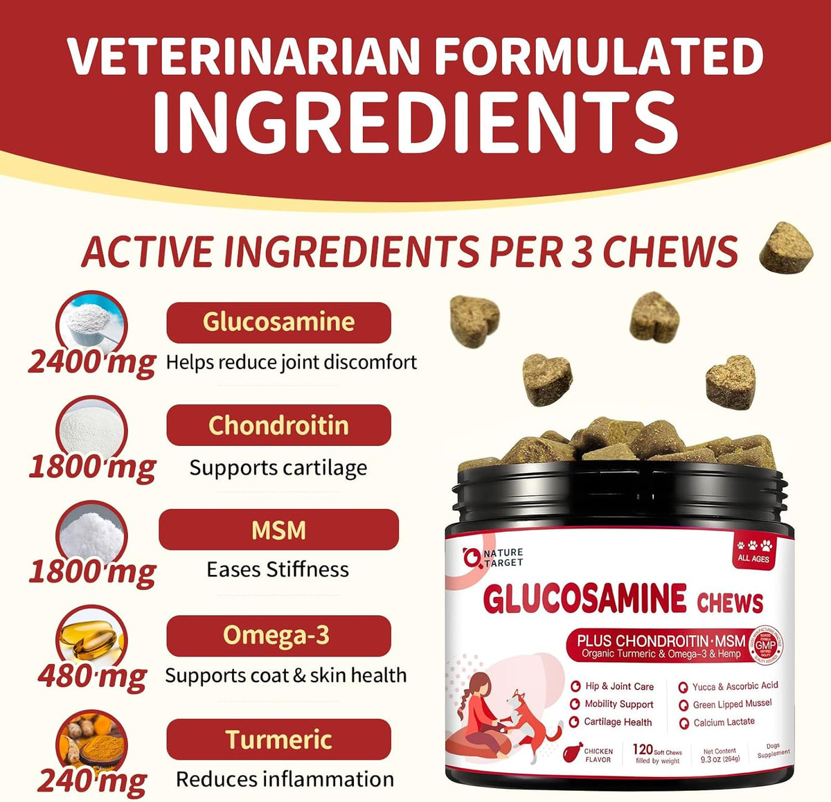 Glucosamine for Dogs, 120 Soft Chews, Chicken Flavor