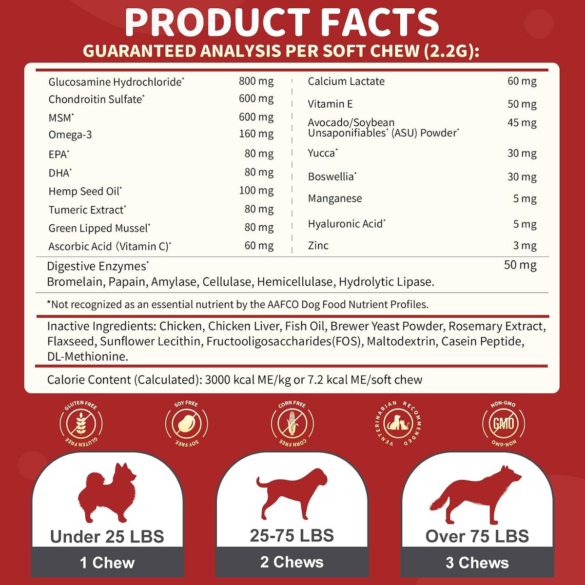 Glucosamine for Dogs, 120 Soft Chews, Chicken Flavor