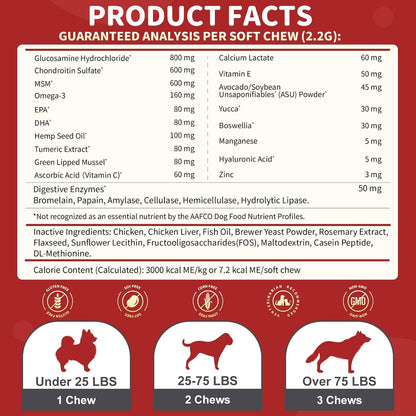 Glucosamine for Dogs, 120 Soft Chews, Chicken Flavor