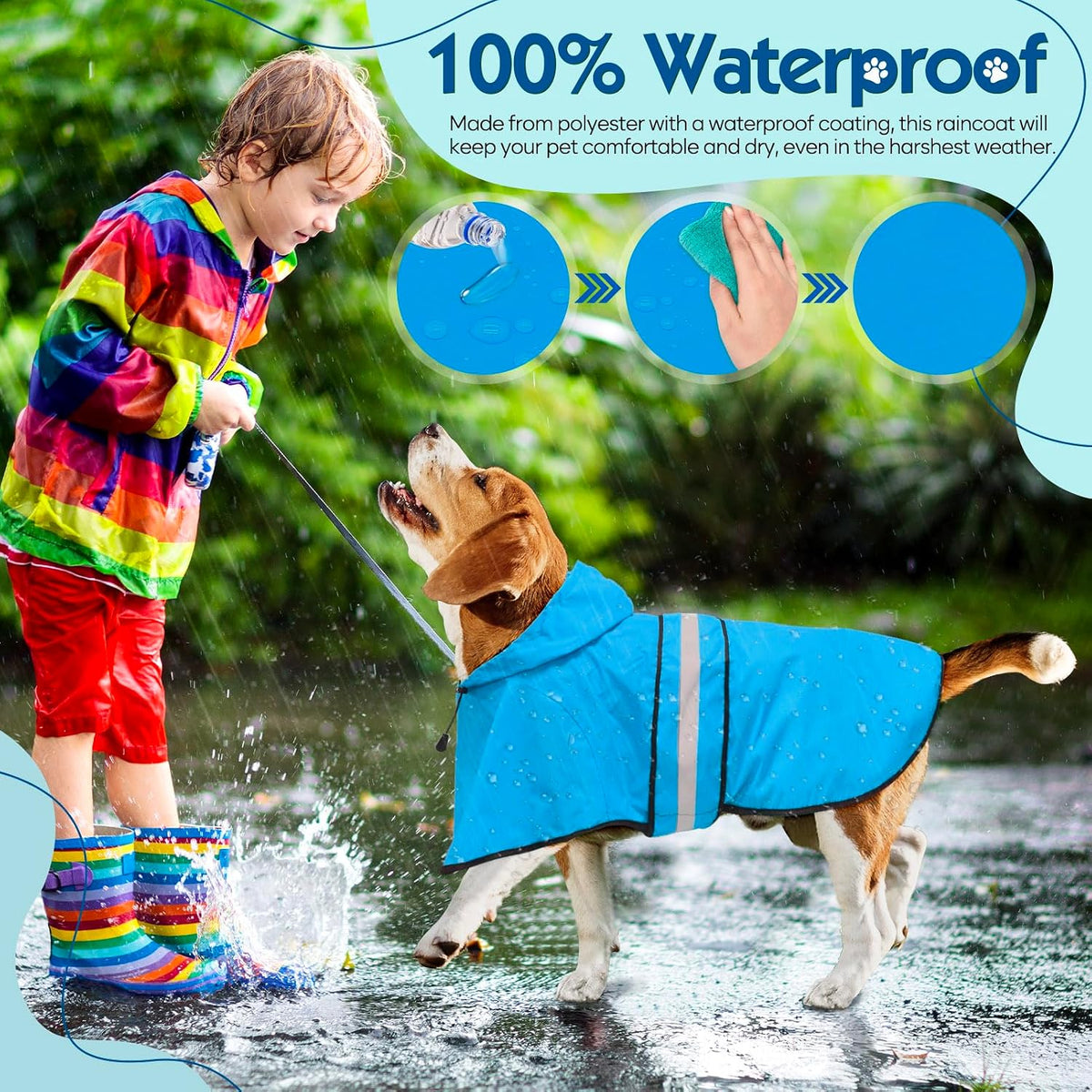Dog Raincoat, Waterproof Dog Rain Jacket with Leash Hole, Hooded Puppy Rainwear Poncho Slicker for Walking (M, Blue)