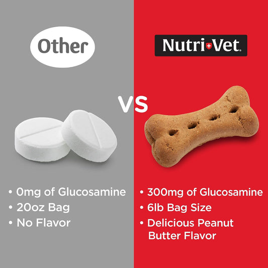 Hip & Joint Dog Biscuits, Dog Treats, 300mg Glucosamine, 6 lb Bag