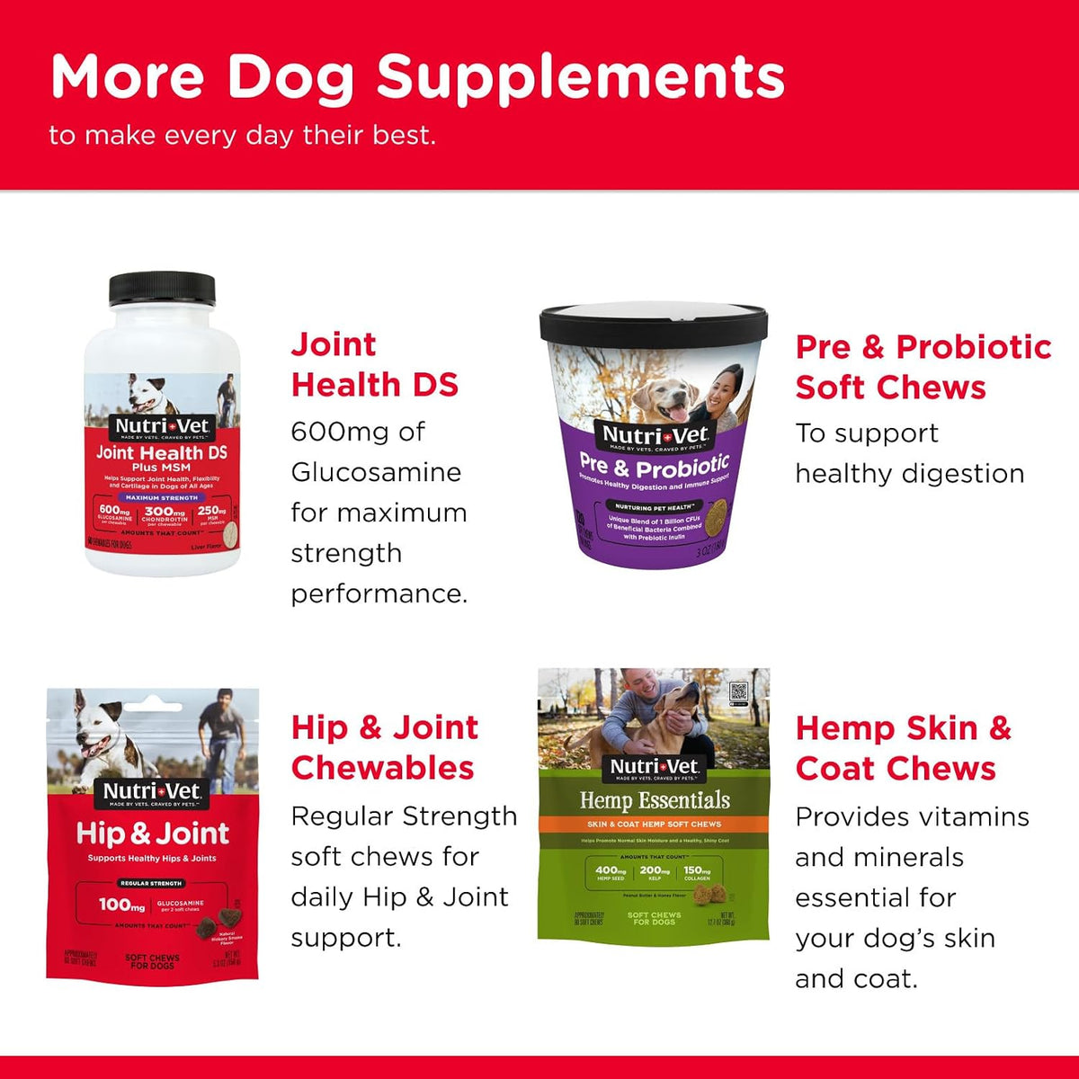 Hip & Joint Dog Biscuits, Dog Treats, 300mg Glucosamine, 6 lb Bag