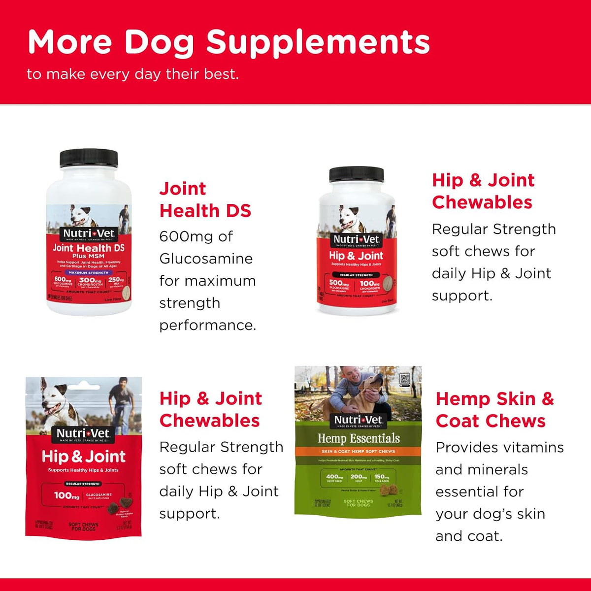 Hip & Joint Dog Biscuits, Dog Treats, 300mg Glucosamine, 6 lb Bag