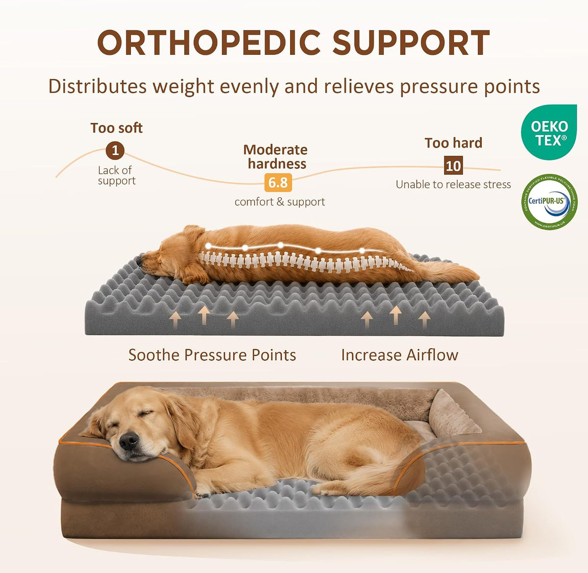 Waterproof Orthopedic Dog Bed for Extra Large Dogs | Supportive Egg Crate Foam XL Pet Bed with Removable Bolster, Dog Couch with Washable Cover & Non-Slip Bottom, 42x30 Inch - Colors B