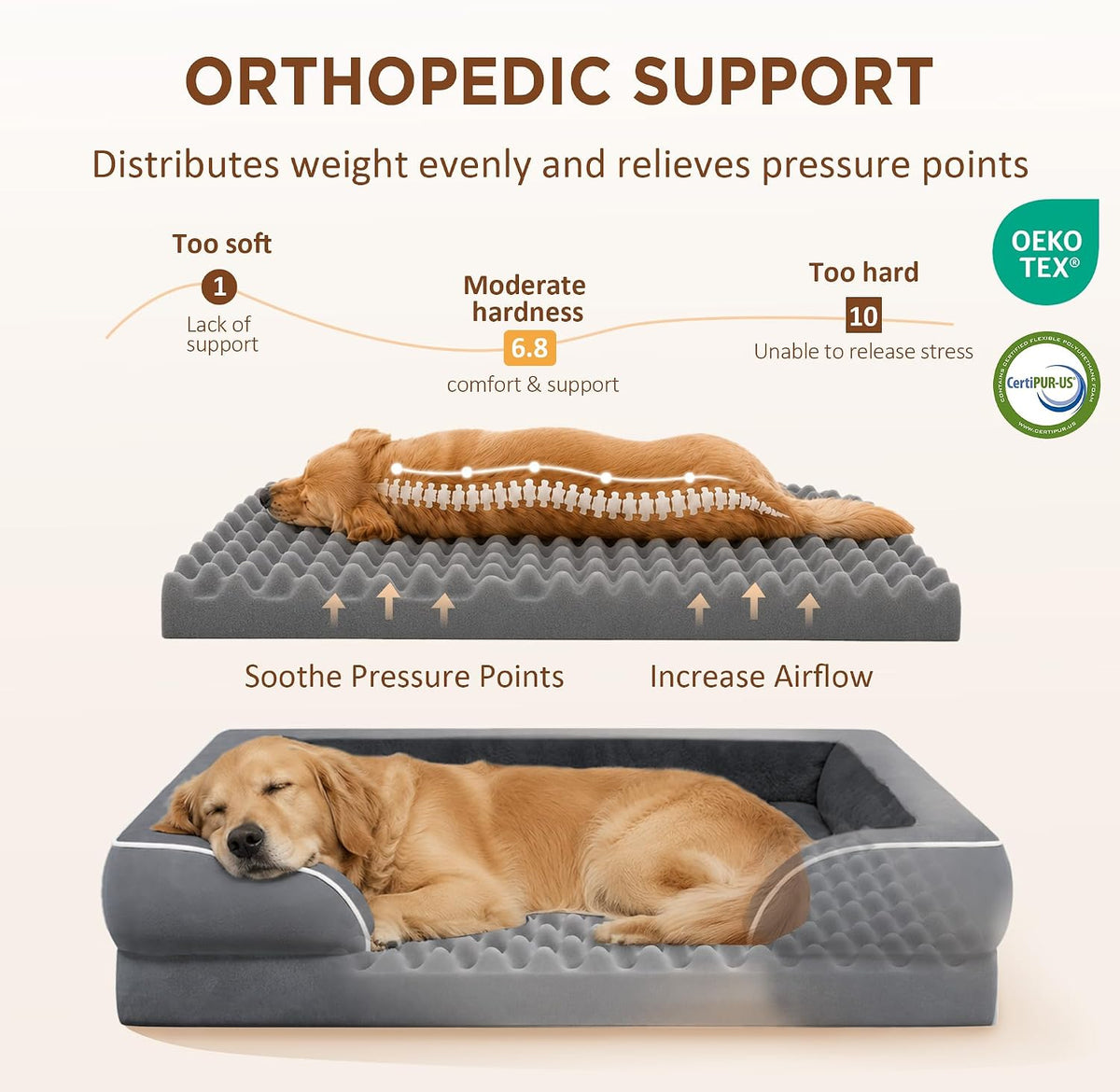 Waterproof Orthopedic Dog Bed for Extra Large Dogs | Supportive Egg Crate Foam XL Pet Bed with Removable Bolster, Dog Couch with Washable Cover & Non-Slip Bottom, 42x30 Inch - Colors B