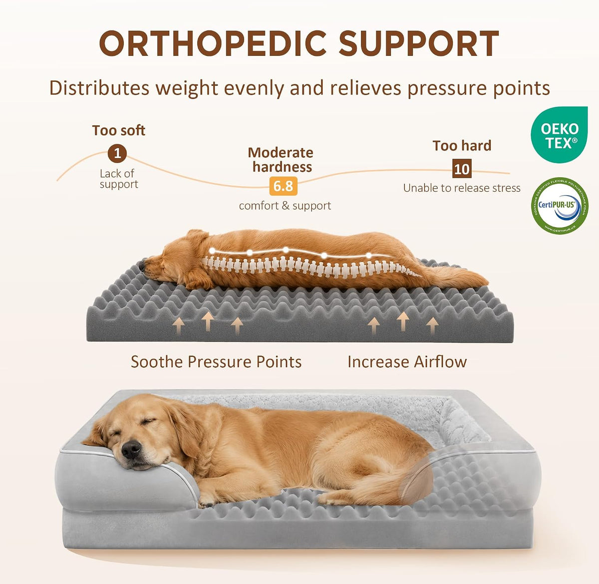 Waterproof Orthopedic Dog Bed for Extra Large Dogs | Supportive Egg Crate Foam XL Pet Bed with Removable Bolster, Dog Couch with Washable Cover & Non-Slip Bottom, 42x30 Inch - Colors B