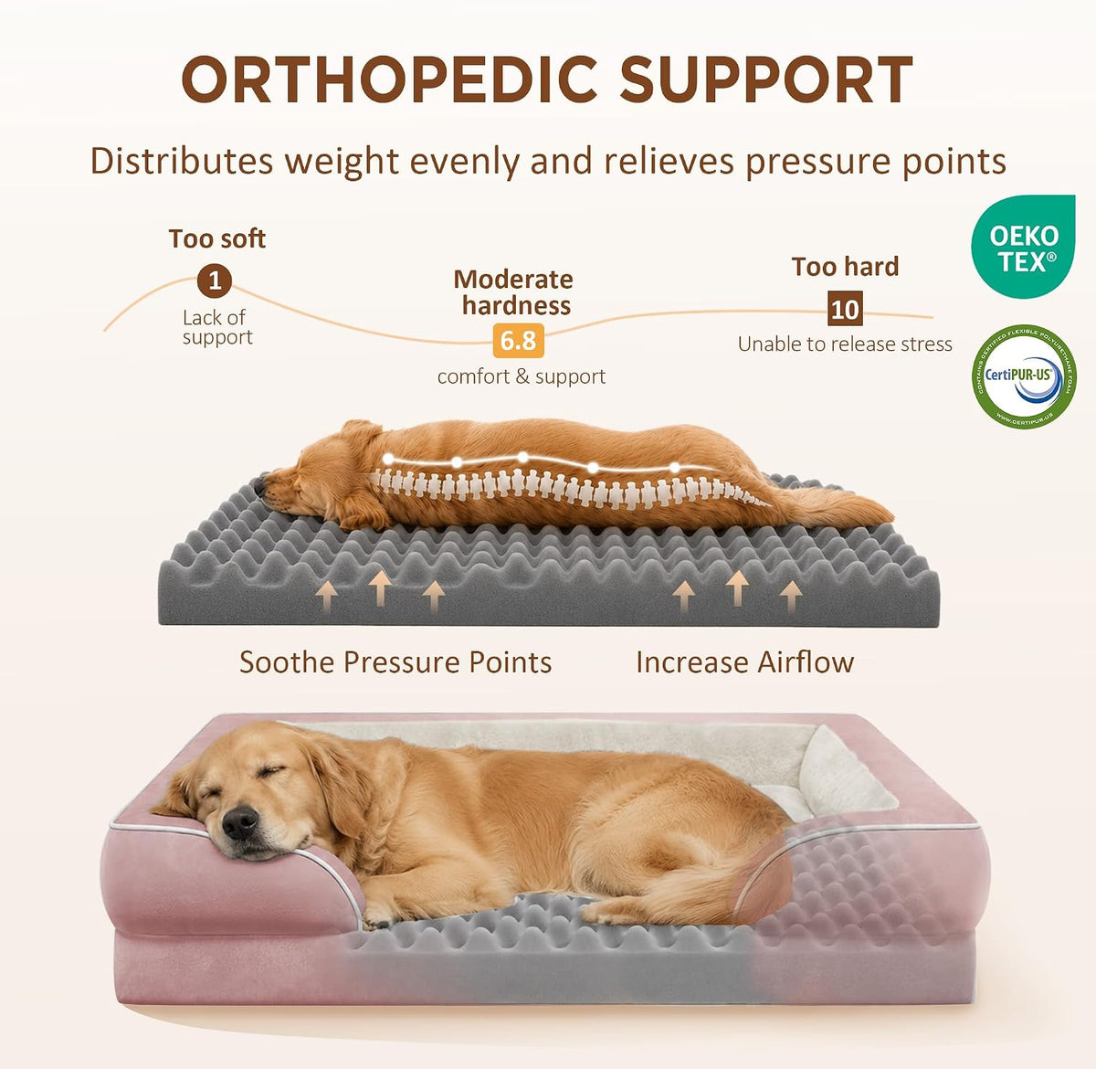 Waterproof Orthopedic Dog Bed for Extra Large Dogs | Supportive Egg Crate Foam XL Pet Bed with Removable Bolster, Dog Couch with Washable Cover & Non-Slip Bottom, 42x30 Inch - Colors B