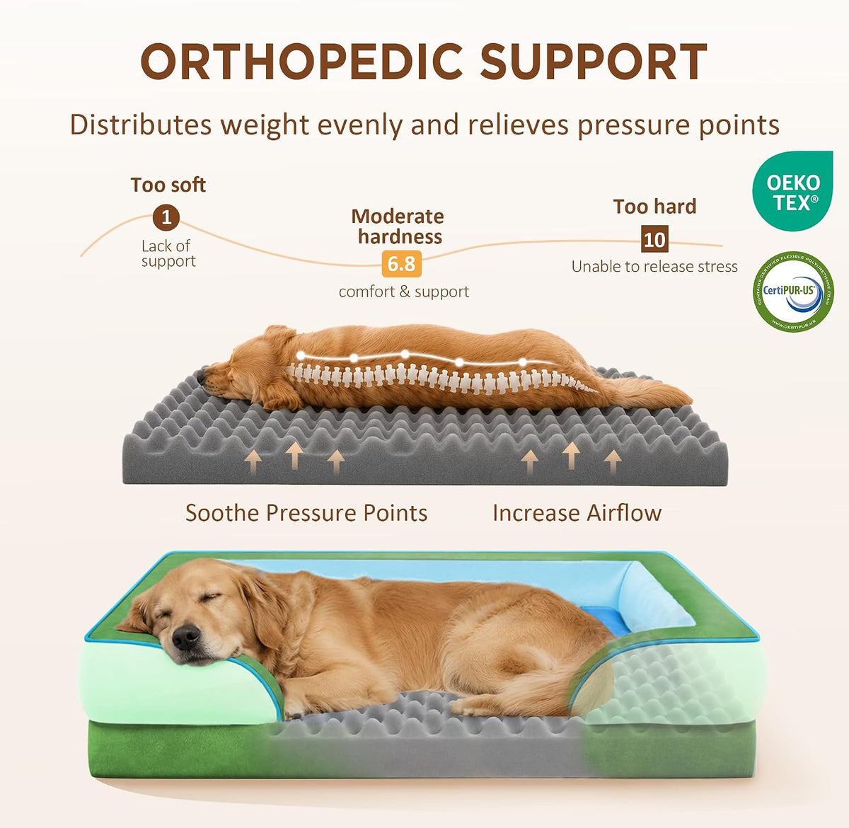 Waterproof Orthopedic Dog Bed for Extra Large Dogs | Supportive Egg Crate Foam XL Pet Bed with Removable Bolster, Dog Couch with Washable Cover & Non-Slip Bottom, 42x30 Inch - Colors B