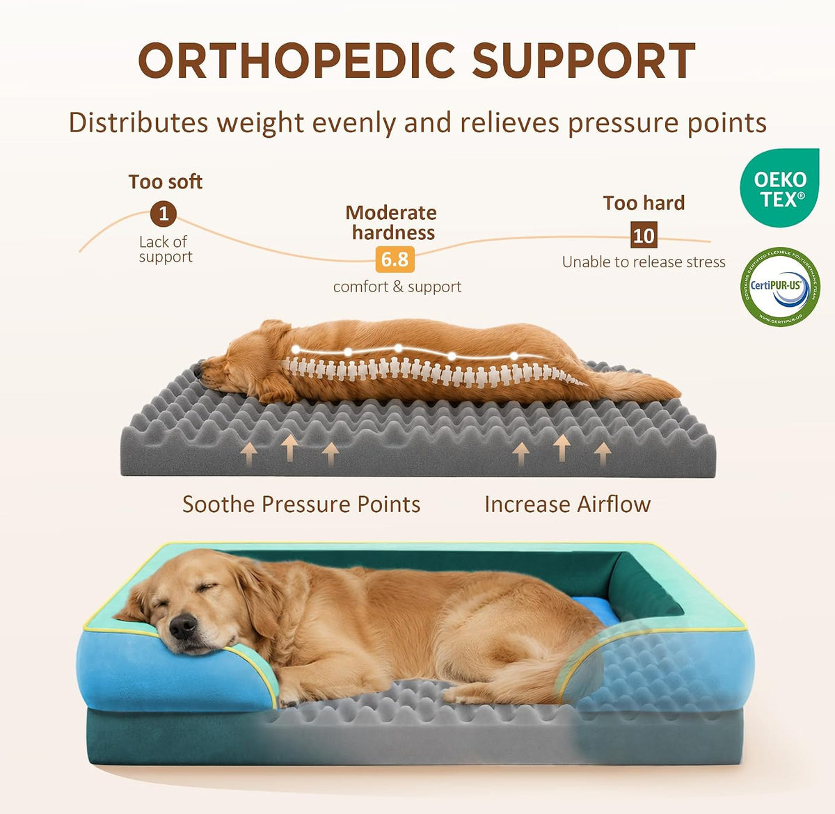 Waterproof Orthopedic Dog Bed for Extra Large Dogs | Supportive Egg Crate Foam XL Pet Bed with Removable Bolster, Dog Couch with Washable Cover & Non-Slip Bottom, 42x30 Inch - Colors B
