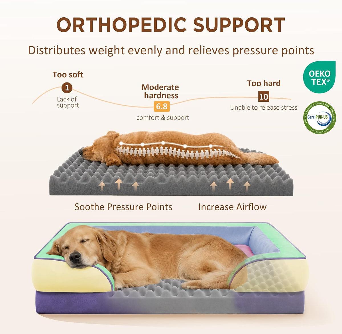Waterproof Orthopedic Dog Bed for Extra Large Dogs | Supportive Egg Crate Foam XL Pet Bed with Removable Bolster, Dog Couch with Washable Cover & Non-Slip Bottom, 42x30 Inch - Colors B
