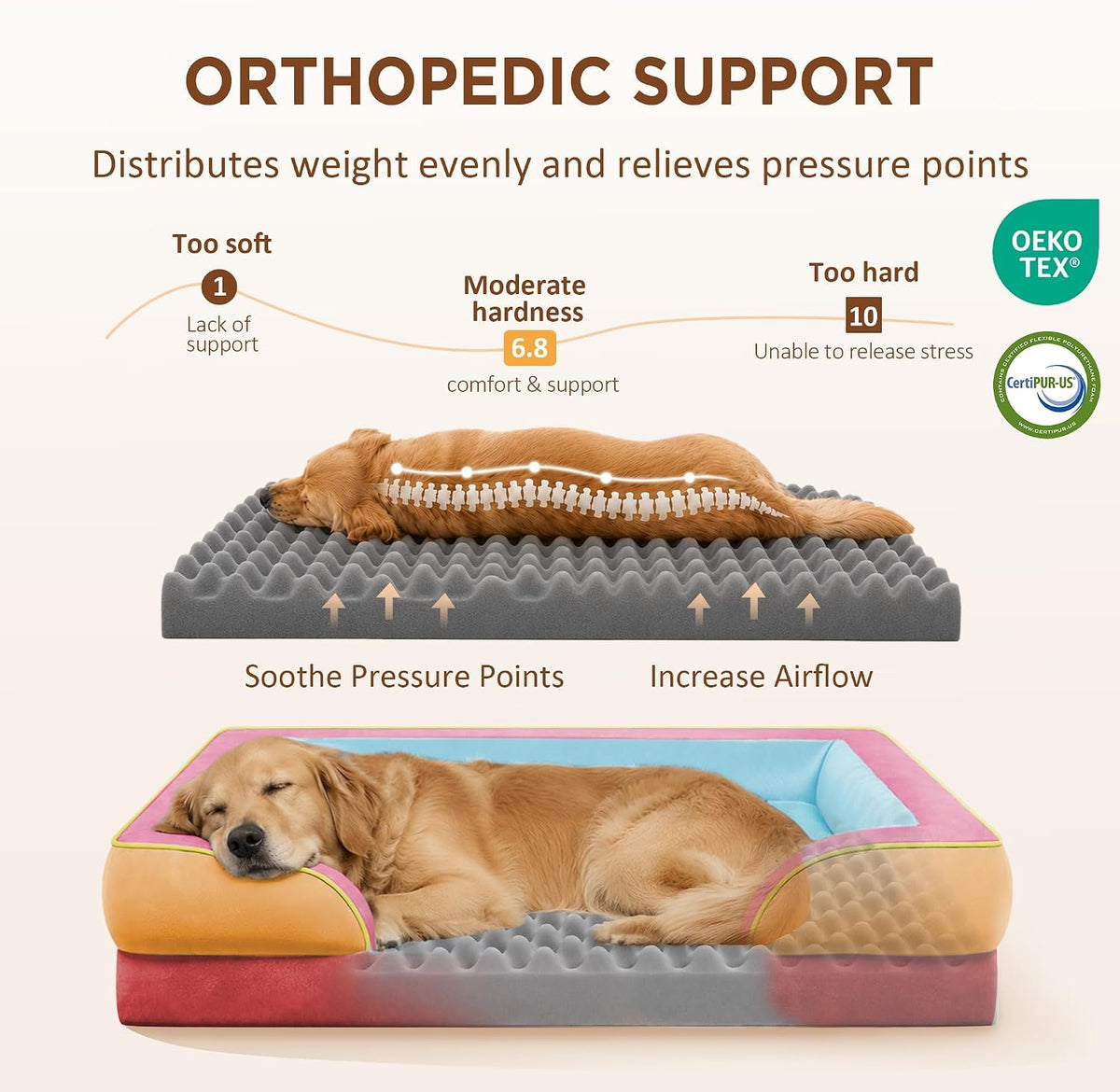 Waterproof Orthopedic Dog Bed for Extra Large Dogs | Supportive Egg Crate Foam XL Pet Bed with Removable Bolster, Dog Couch with Washable Cover & Non-Slip Bottom, 42x30 Inch - Colors B
