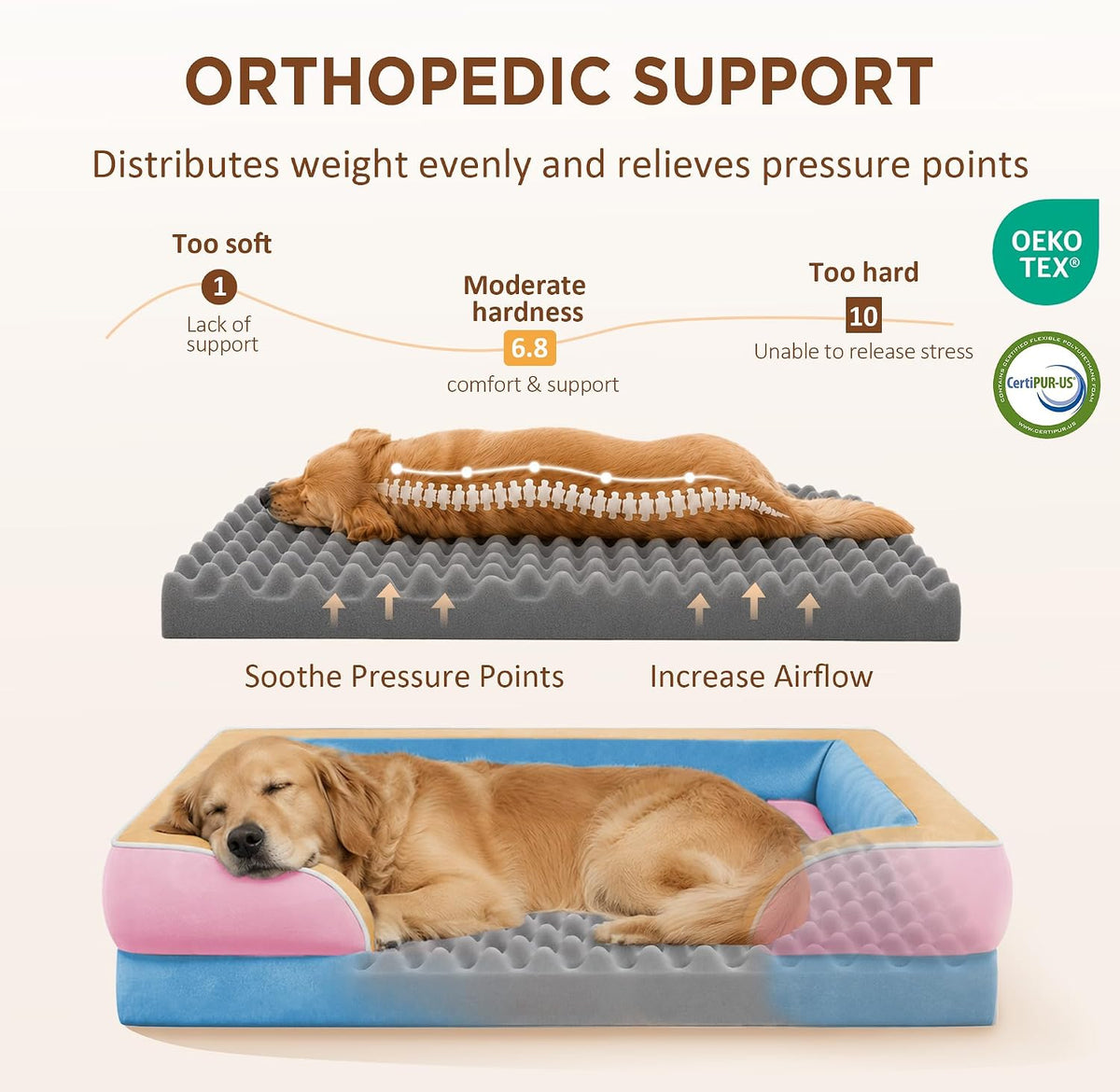 Waterproof Orthopedic Dog Bed for Extra Large Dogs | Supportive Egg Crate Foam XL Pet Bed with Removable Bolster, Dog Couch with Washable Cover & Non-Slip Bottom, 42x30 Inch - Colors B