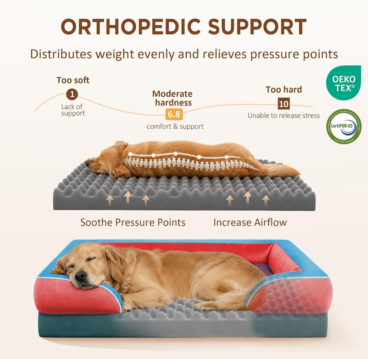 Waterproof Orthopedic Dog Bed for Extra Large Dogs | Supportive Egg Crate Foam XL Pet Bed with Removable Bolster, Dog Couch with Washable Cover & Non-Slip Bottom, 42x30 Inch - Colors B