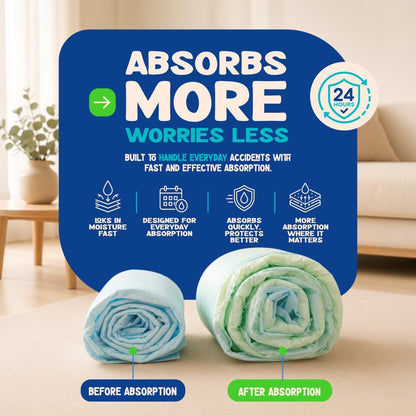 Loofy Pee Pads for Dogs, Training Pads for Dogs, Dog Training Pads, X-Large 35x24, Leak-Proof, Quick-Dry, Super Absorbent Puppy Potty Pads