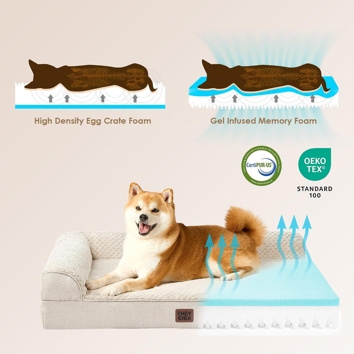 Orthopedic Dog Bed Medium Size, Memory Foam Dog Bed, Grey | Small Dog Sofa with Washable Removable Cover, Waterproof Pet Couch for Crate with Nonskid Bottom, 30x20x6