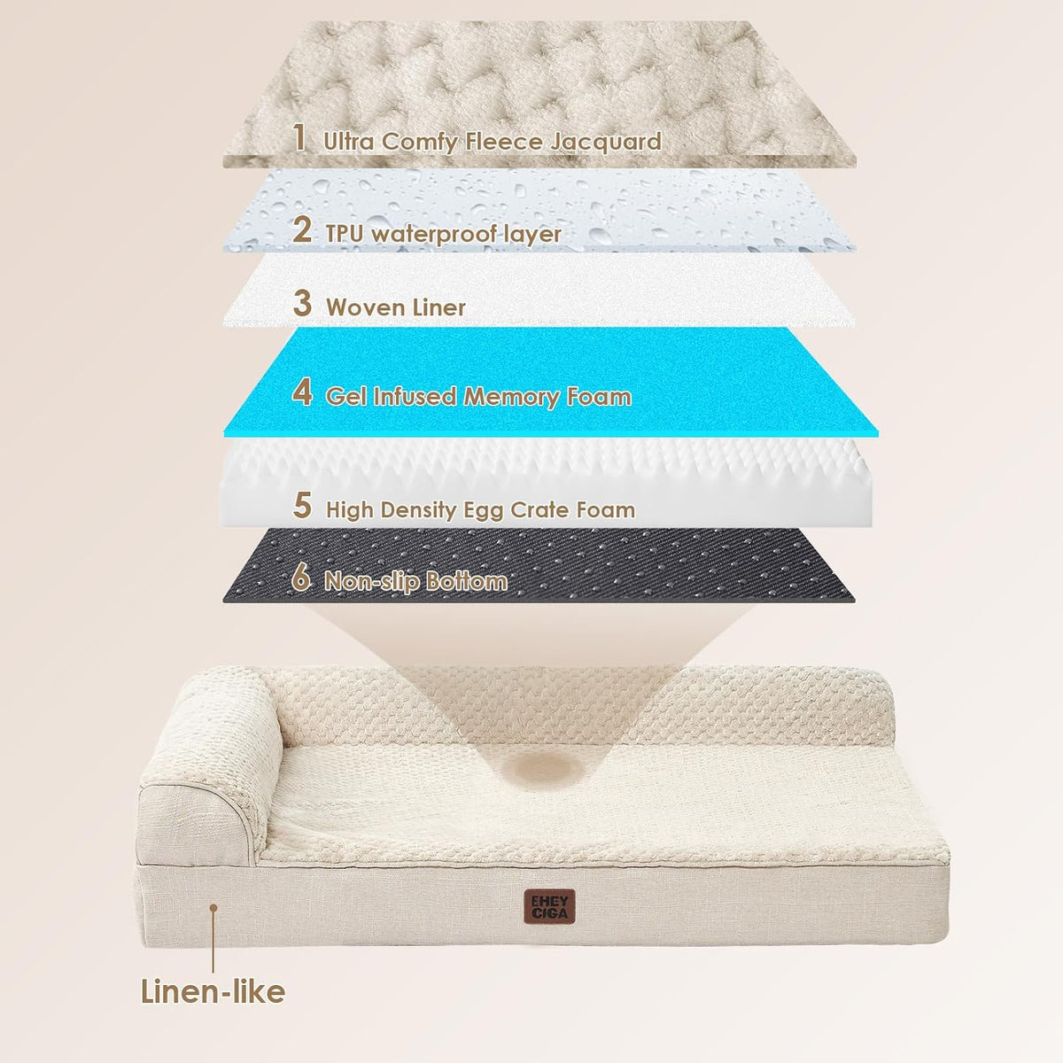 Orthopedic Dog Bed Medium Size, Memory Foam Dog Bed, Grey | Small Dog Sofa with Washable Removable Cover, Waterproof Pet Couch for Crate with Nonskid Bottom, 30x20x6